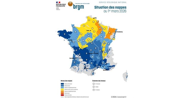 Recharge « exceptionnelle » des nappes phréatiques avec les pluies de février